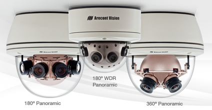 panoramic surveillance camera